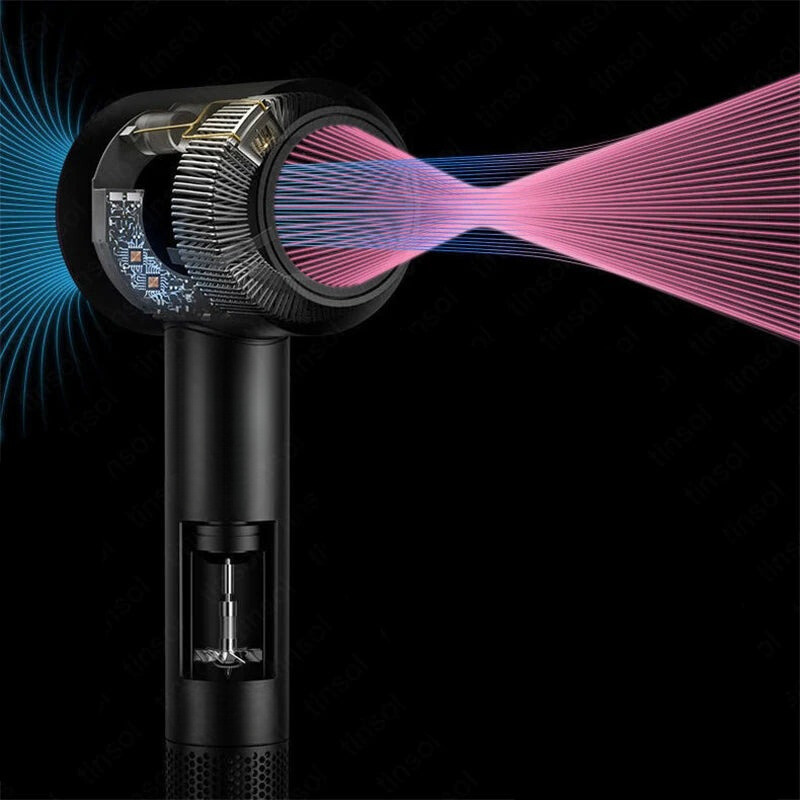 Professional High Speed Quick Hair Dryer